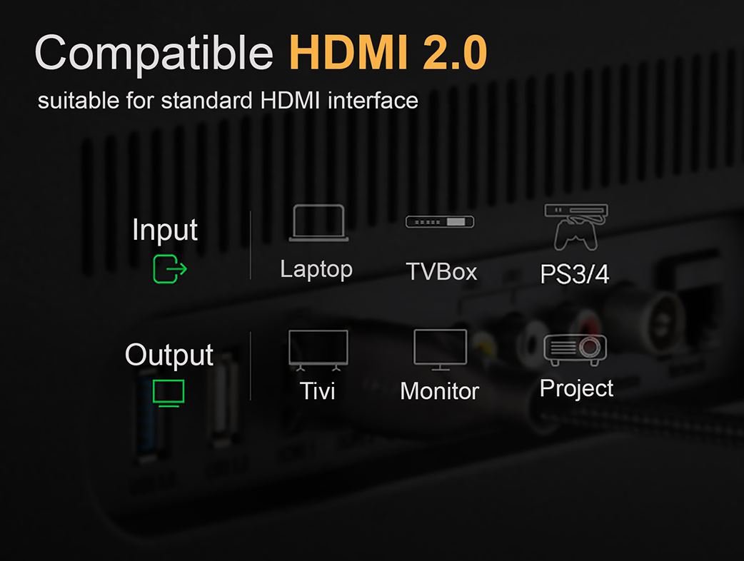 Cáp HDMI 2.0 Carbon 1m chuẩn 4K@60MHz Ugreen 50106