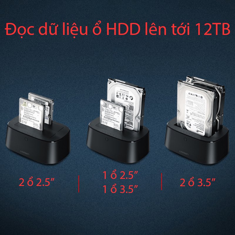 Hộp đựng ổ cứng 2.5/3.5inch Sata/ USB 3.0 hỗ trợ 12TB Ugreen 50742